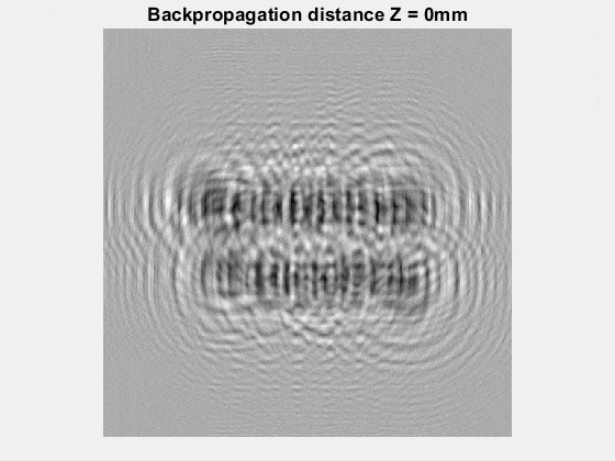 Back-propagated reconstruction at the selected distance
