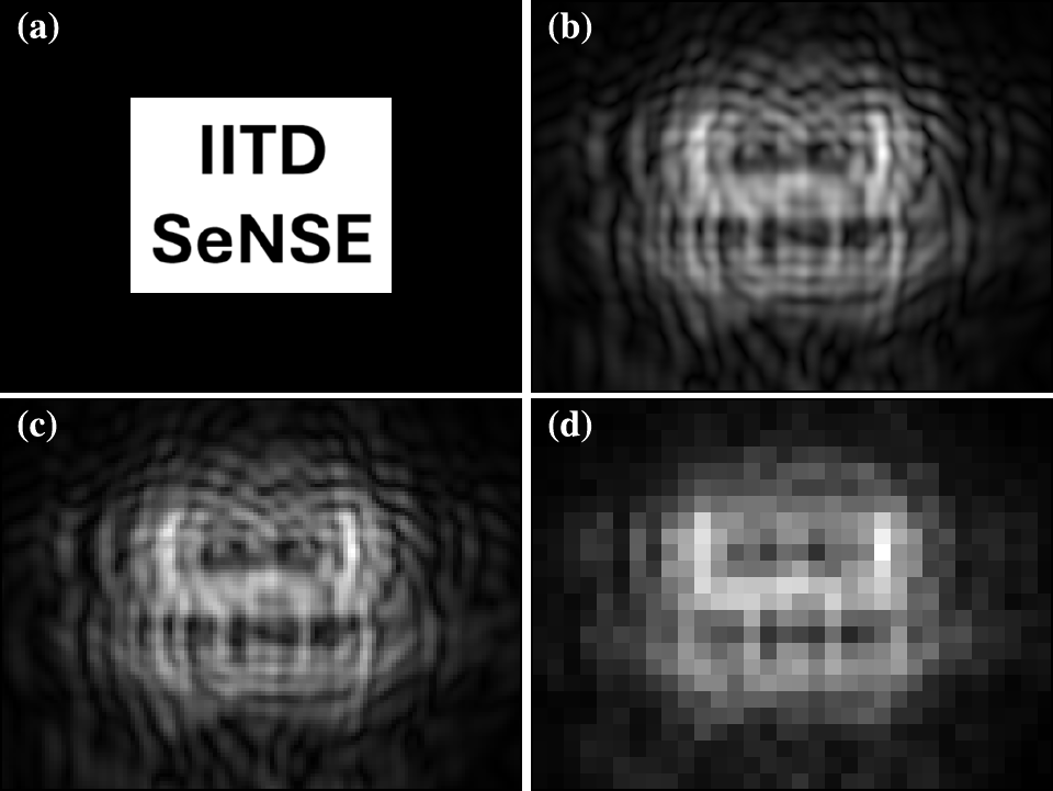 Finite-support phase object, its high-resolution hologram, and the same hologram binned by factors 4 and 16.