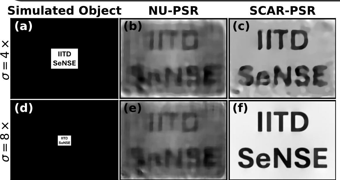 Simulated object, NU-PSR and SCAR-PSR reconstructions for oversampling ratios of 4 and 8.